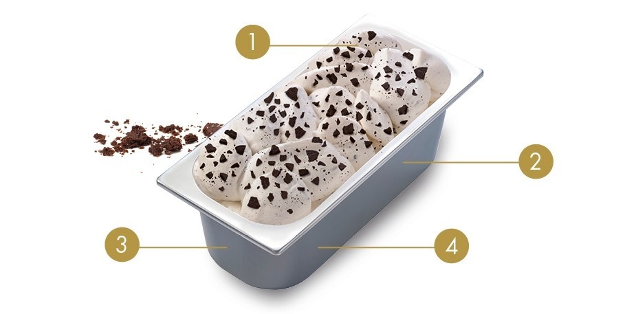 Gelateria Bidon Gelateria Bidon