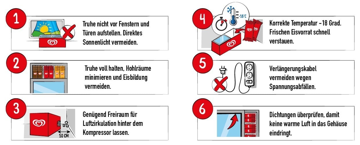 TIPPS UM STEIGENDE ENERGIEKOSTEN WIRKSAM ENTGEGEN ZU TRETEN TIPPS UM STEIGENDE ENERGIEKOSTEN WIRKSAM ENTGEGEN ZU TRETEN