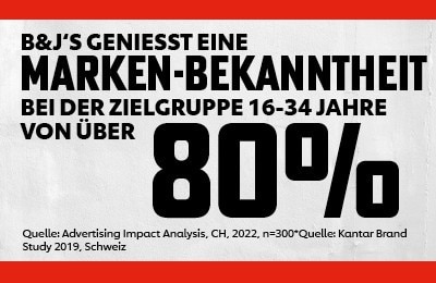 Ben & Jerry's geniesst eine Markenbekanntheit von 80% Ben & Jerry's geniesst eine Markenbekanntheit von 80%