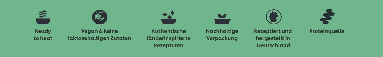 Vorteile der High-Convenience-Produkte