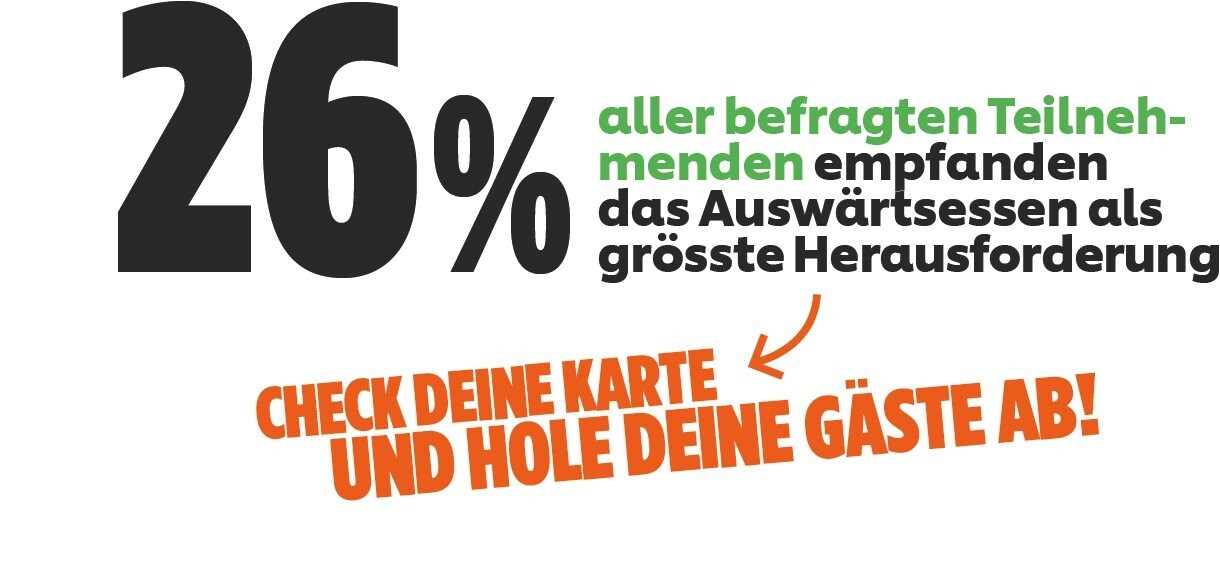Infografik Infografik