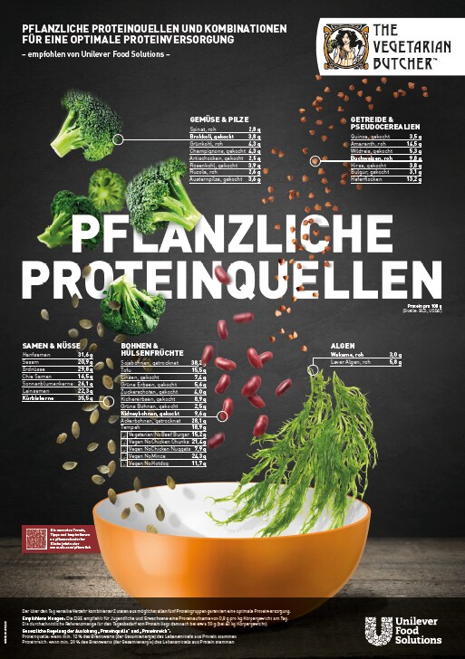Volle Proteinpower in Pflanzen! Volle Proteinpower in Pflanzen!