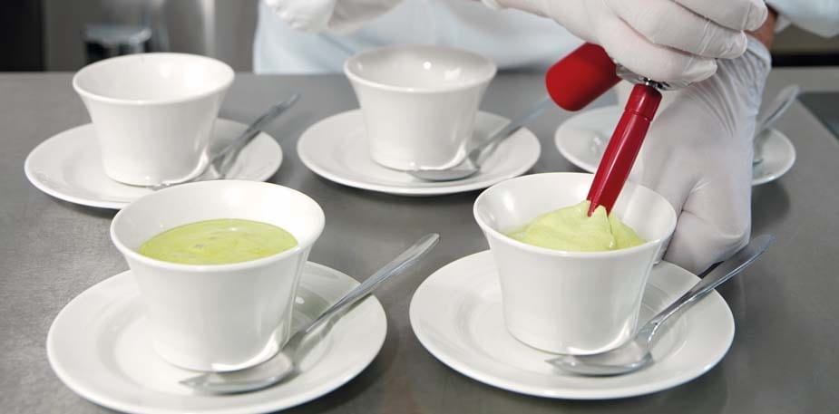 Das passende Equipment