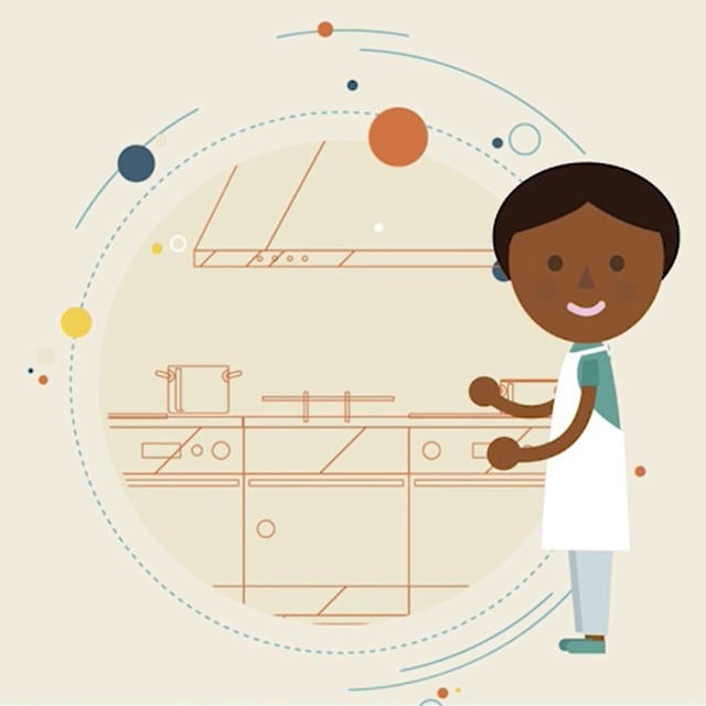 Lebensmittelsicherheit