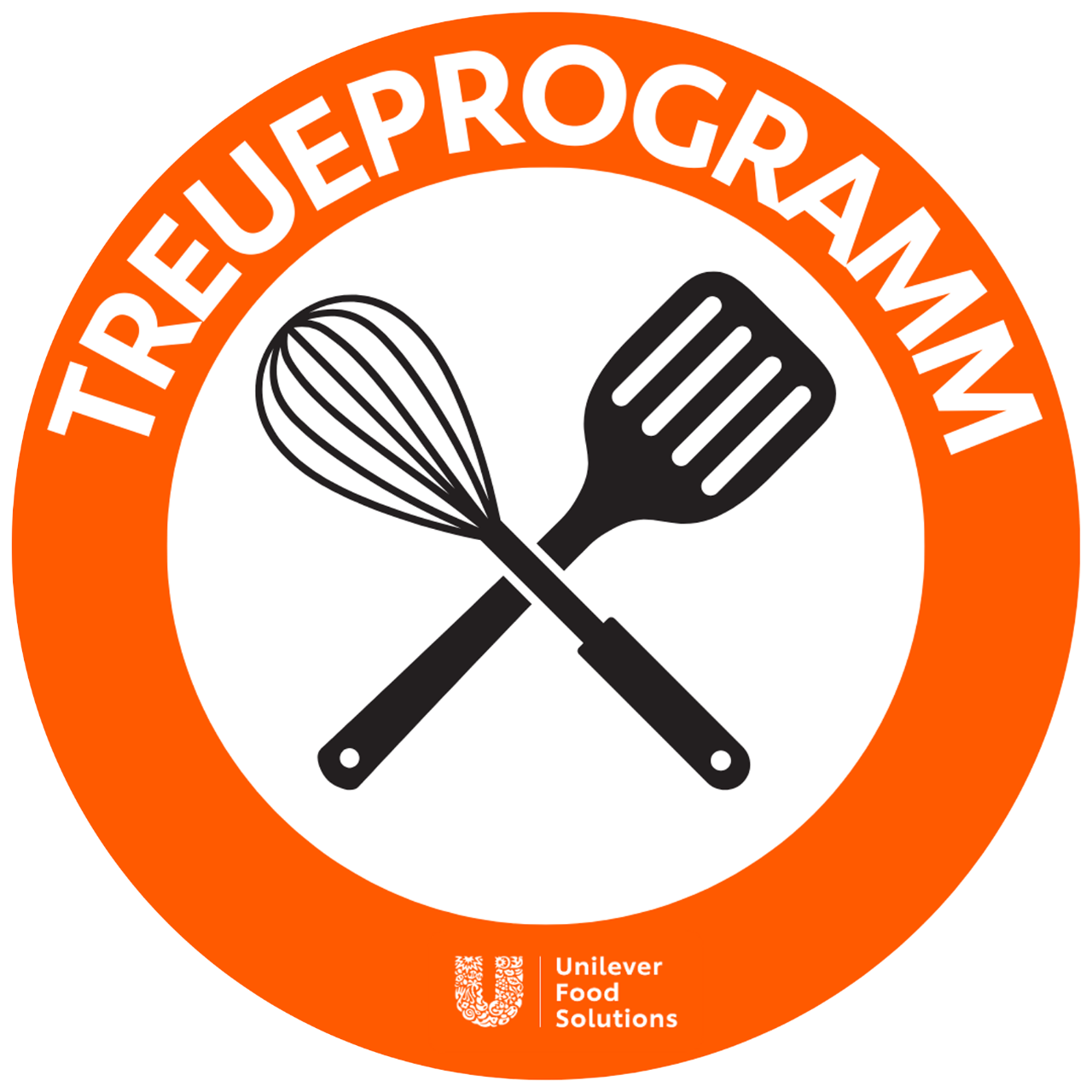 Wie kann ich aktuell Treuepunkte sammeln?