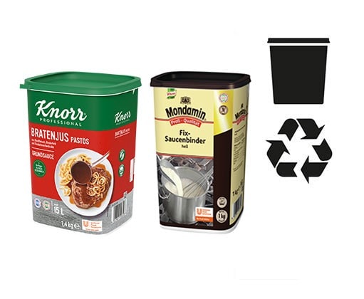 Deckel, Banderole und Container