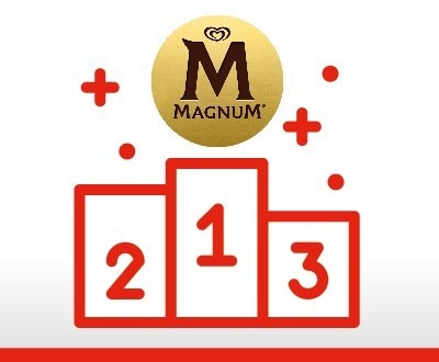 Magnum Notoriété de la marque Magnum Notoriété de la marque