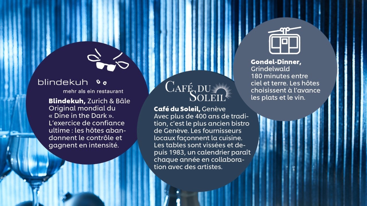 Exemples en Suisse : blindekuh, Café du Soleil, Gondel-Dinner