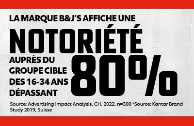 Ben & Jerry's jouit d'une notoriété de marque de 80 Ben & Jerry's jouit d'une notoriété de marque de 80