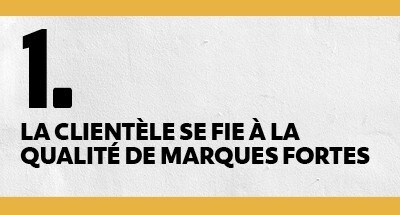 Les clients font confiance à la qualité de marques fortes Les clients font confiance à la qualité de marques fortes
