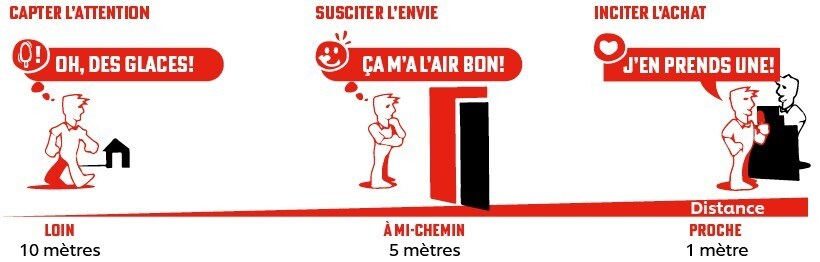 Matériel promotionnel de haute qualité pour ton entreprise Matériel promotionnel de haute qualité pour ton entreprise