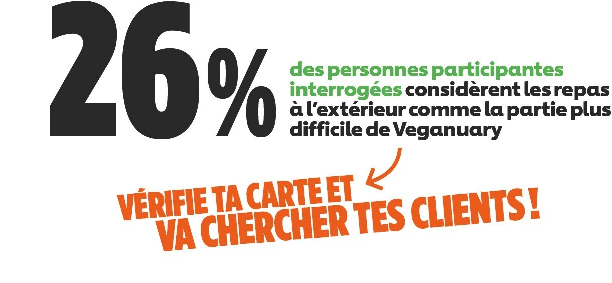 Infografik Infografik