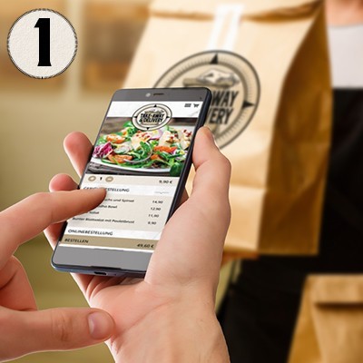 1. La communication adéquate 